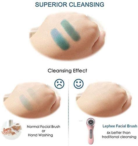 IPX7 Waterproof Facial Cleansing Spin Brush – 3-Speed Deep Clean, White