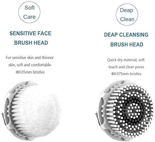 IPX7 Waterproof Facial Cleansing Spin Brush – 3-Speed Deep Clean, White