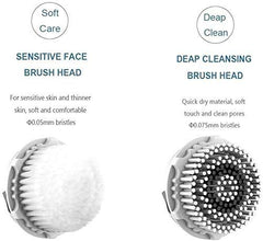 IPX7 Waterproof Facial Cleansing Spin Brush – 3-Speed Deep Clean, White