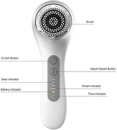 IPX7 Waterproof Facial Cleansing Spin Brush – 3-Speed Deep Clean, White