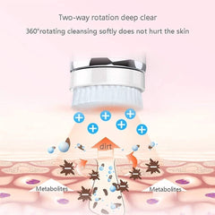 Electric Facial Cleansing Brush Set with 4 Brush Heads
