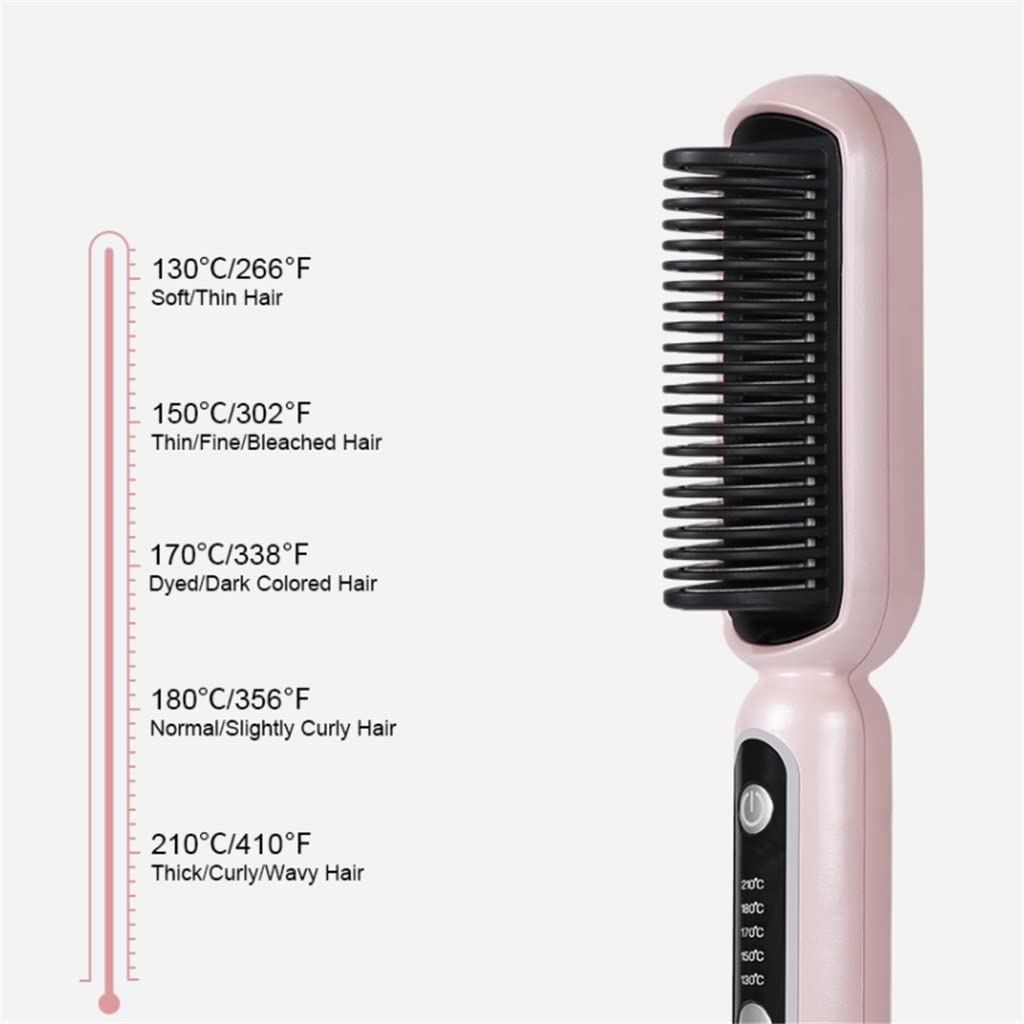 2-in-1 Hair Straightener & Curling Brush