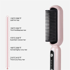2-in-1 Hair Straightener & Curling Brush
