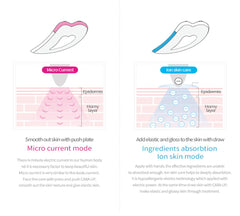 CAXA UP Heart Face Lifting Beauty Device