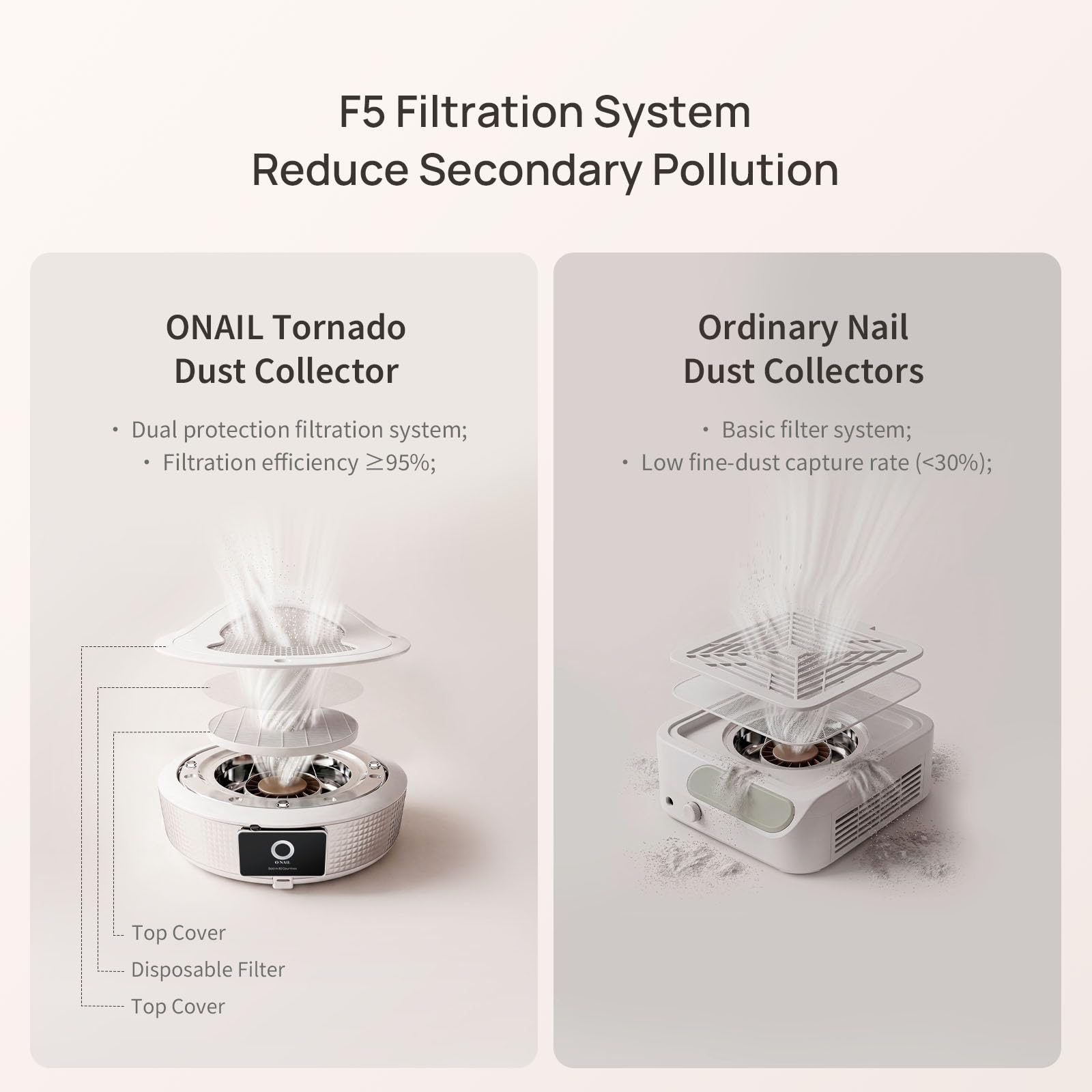 Professional ONAIL Nail Dust Collector AI UV LED Nail Lamp for Gel Nails Professional Electric Nail Drill Machine