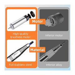 Rechargeable Electric Nail Drill with LCD Display