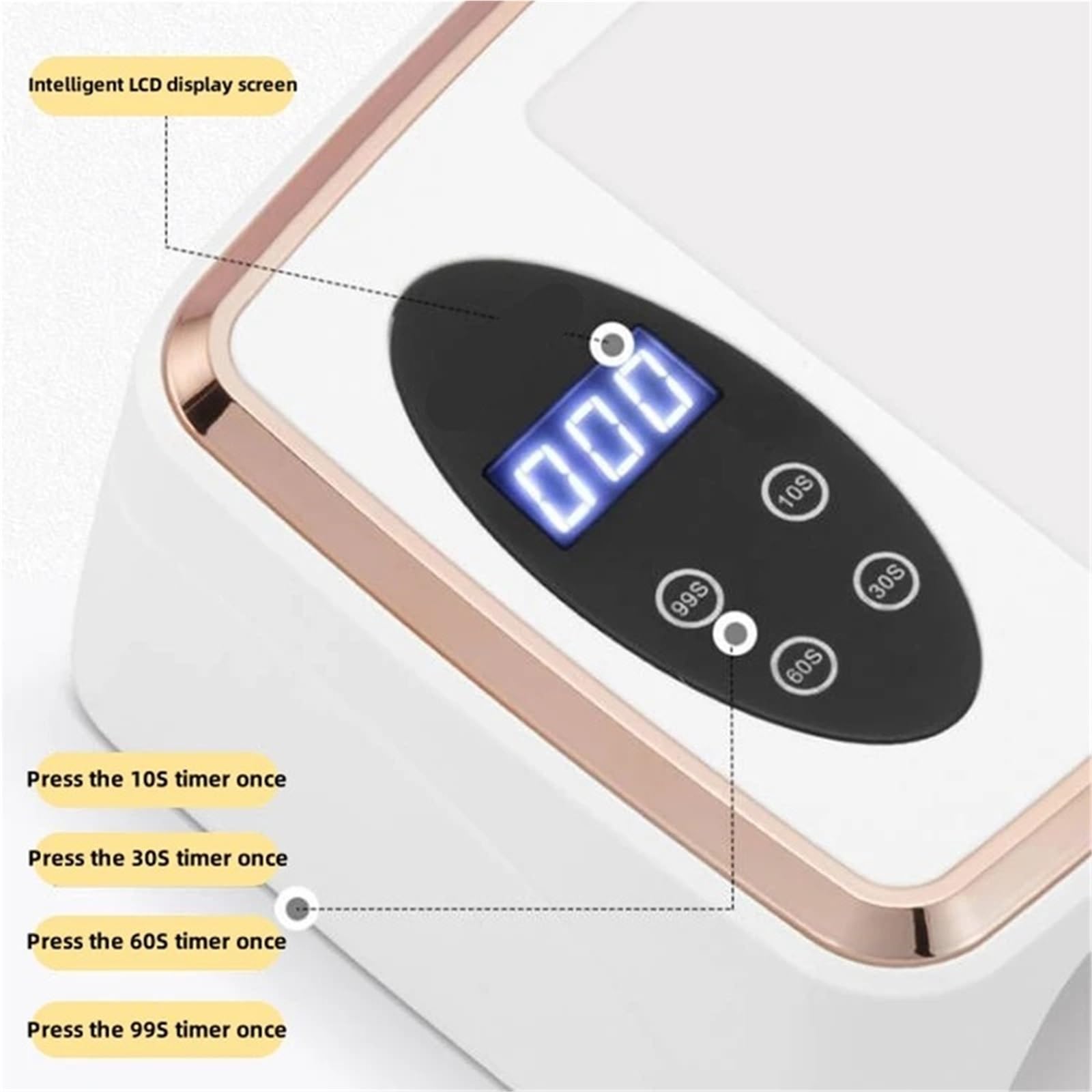 2-Piece LED UV Gel Nail Dryer Lamp Set