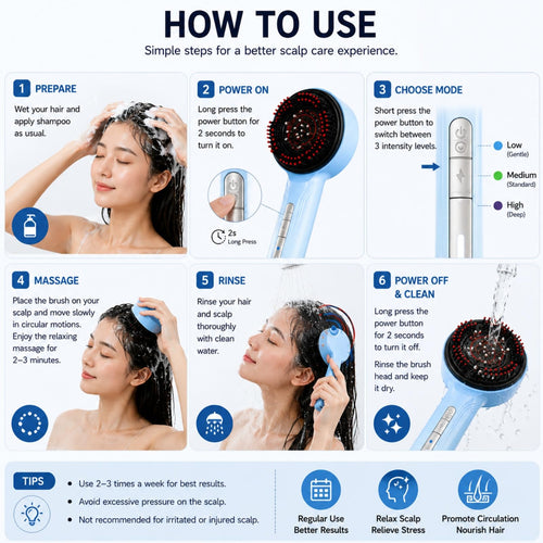 3-in-1 Electric Scalp Massager & Hair Oil Applicator