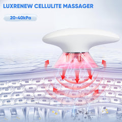 3-in-1 Electric Body Sculpting & Cellulite Massager