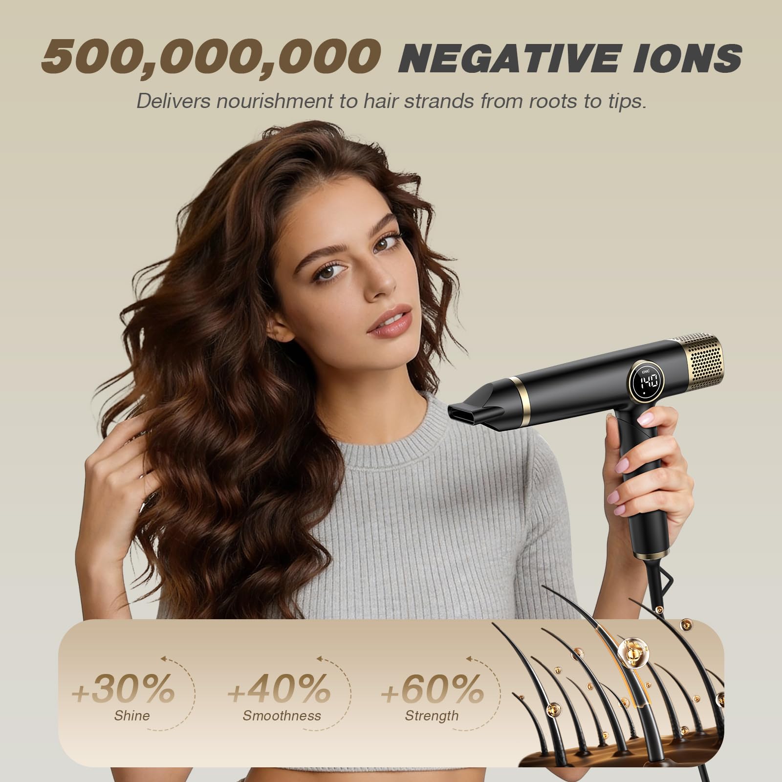 Dual Voltage 1900W Ionic Hair Dryer with Diffuser