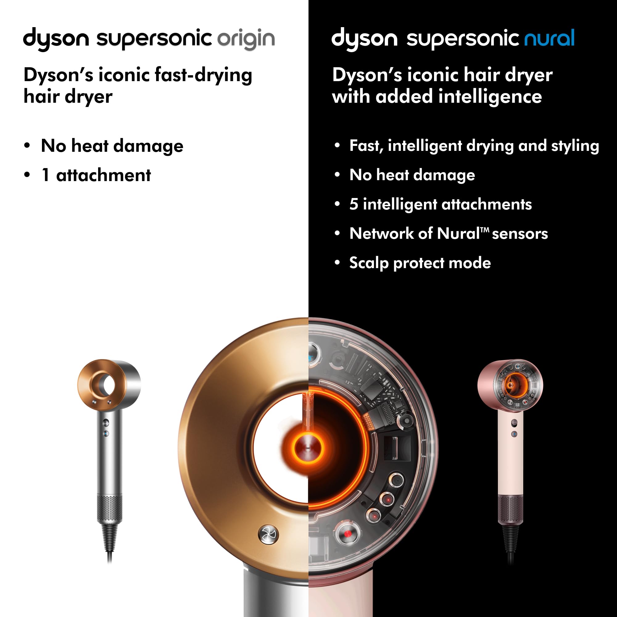 Dyson Supersonic™ Origin Hair Dryer