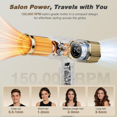 Dual Voltage 1900W Ionic Hair Dryer with Diffuser