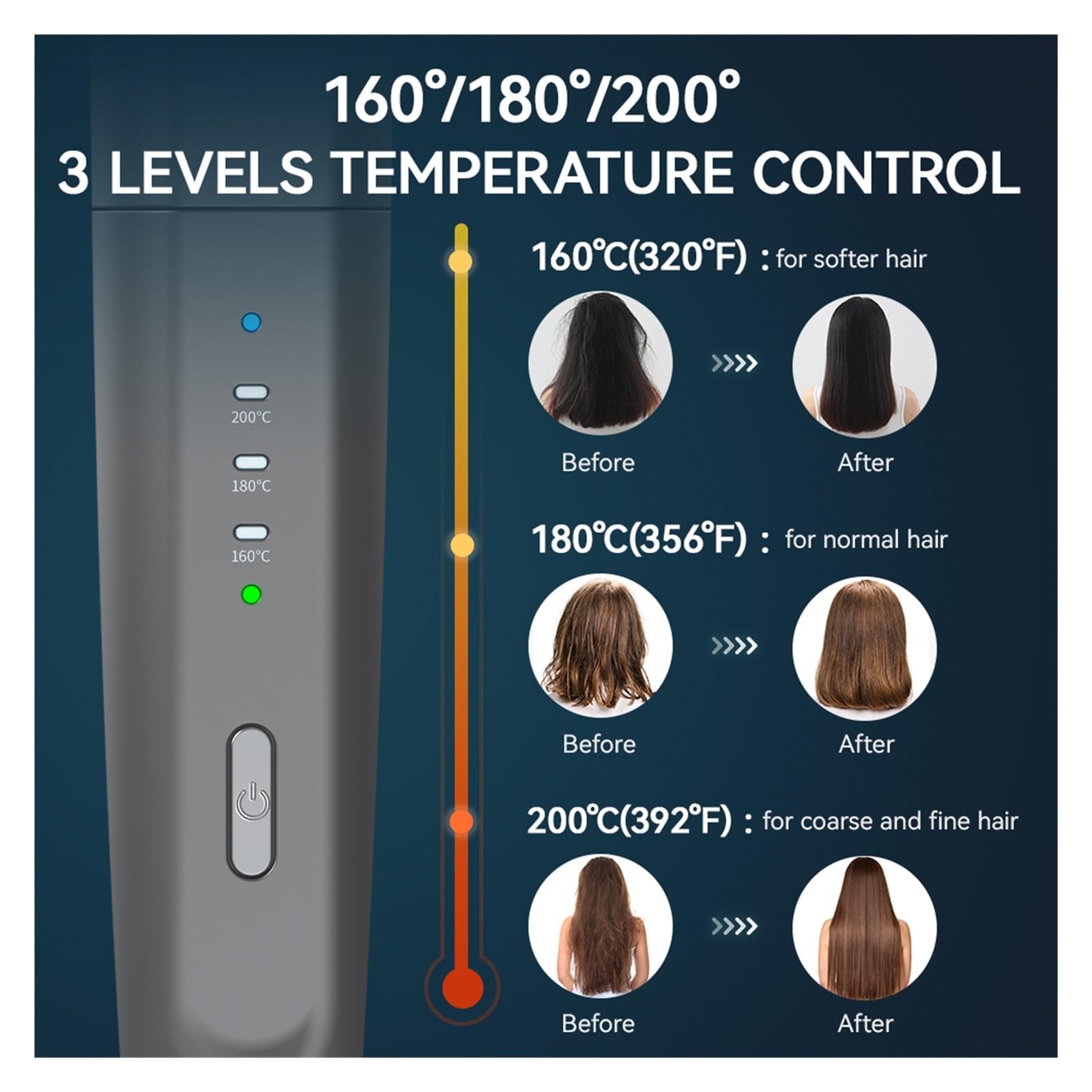 1PCS Hair Straightener Brush Straight Curly Styling Comb For Men Women