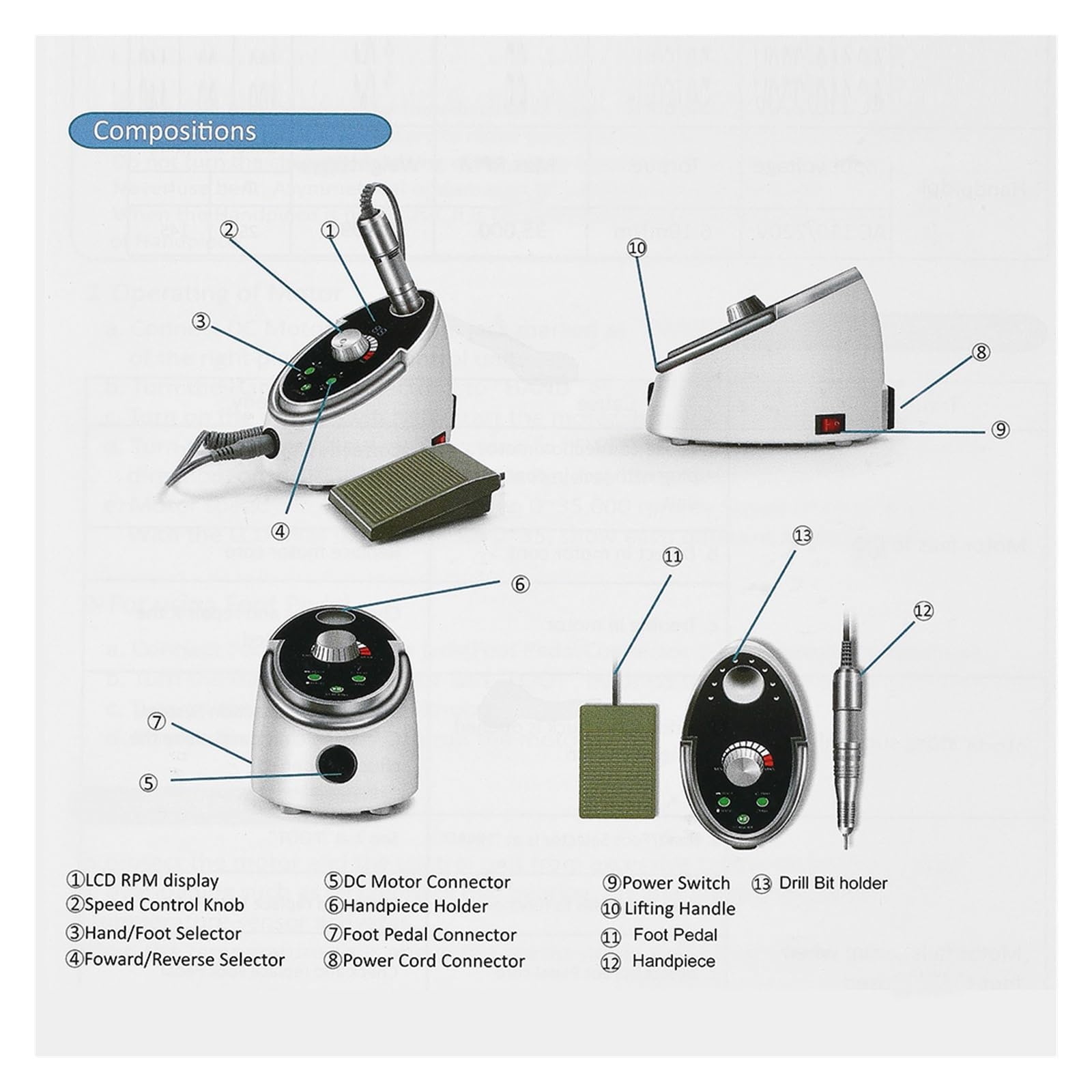 35000 RPM Electric Nail Drill with LCD Display
